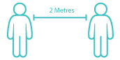 Social distancing infographic