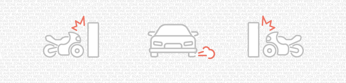 Road Safety Week 2022: ‘Caution! Risk zone ahead!’
