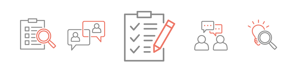 RCOT supervision survey