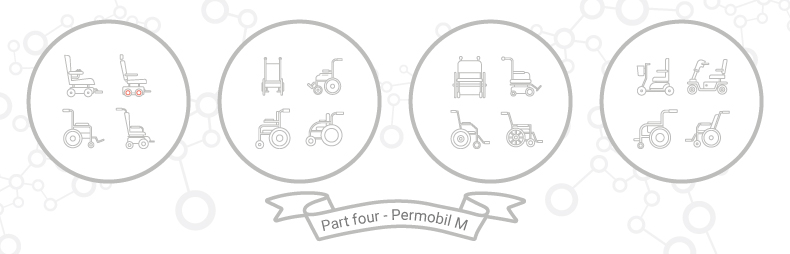 Mobility matchmaking – Part 4: Permobil M Corpus ® VS