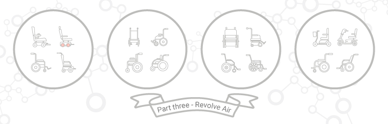 Mobility matchmaking – Part 3: Revolve Air