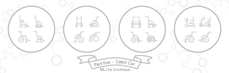 Mobility matchmaking – Part 5: Scooterpac’s Cabin Car Mk 2